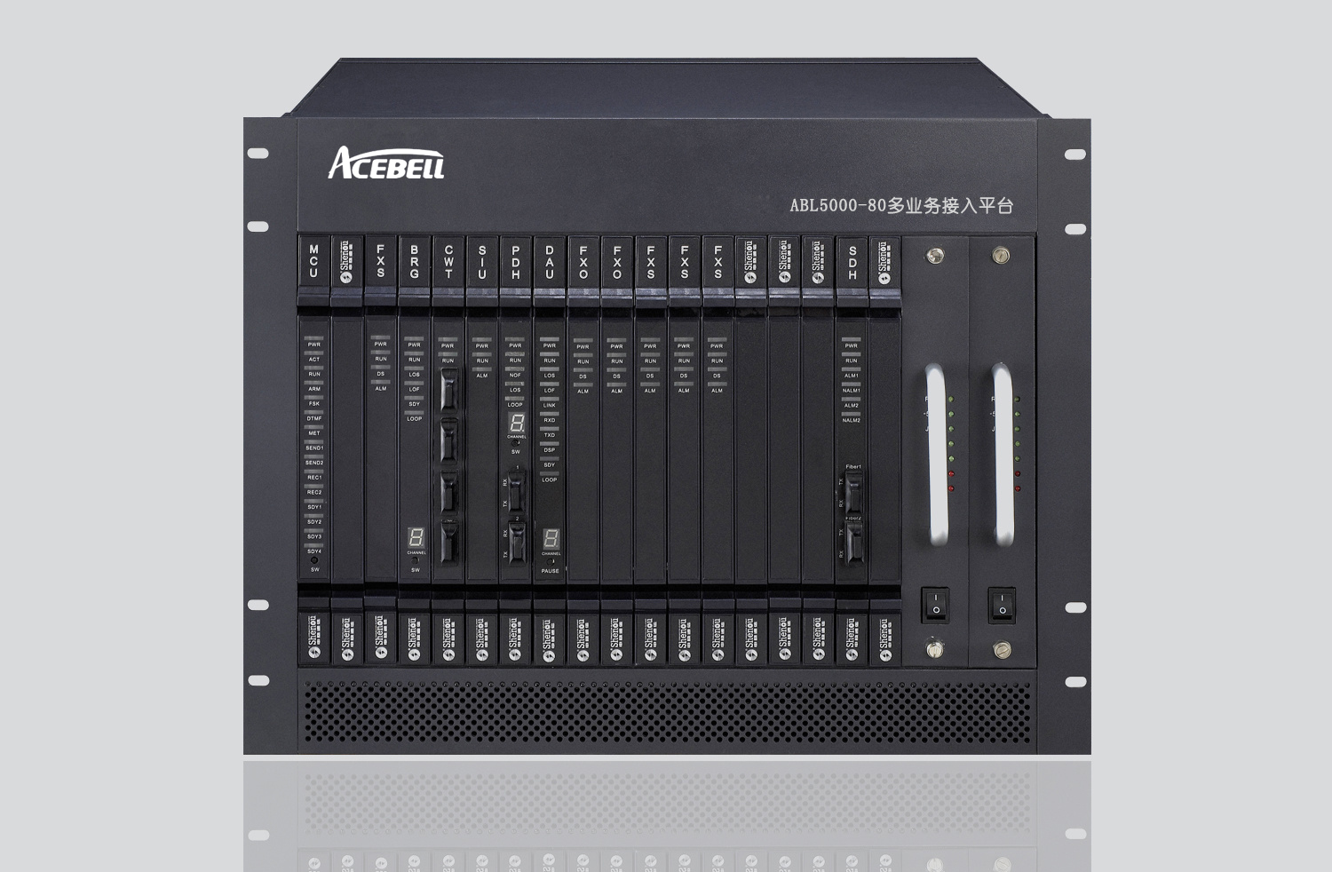 ABL5000-80多業務系列產品